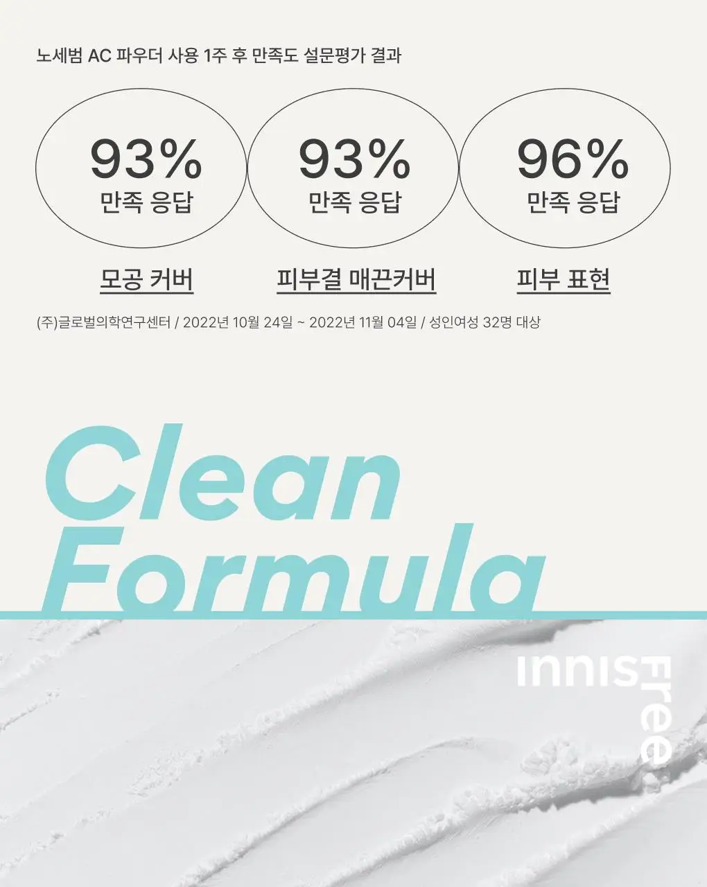 [피지트러블] 이니스프리 노세범 AC 파우더 5g 상세페이지 8